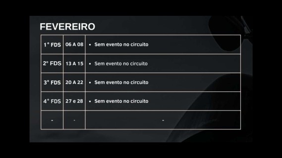 Eventos do mês de Fevereiro de 2026